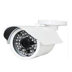 IP Security Cameras