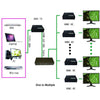 HDMI over 1xCat.5/6 cables adapters (Pair) (max 328 ft / 100 m.) - - Mounts For Less