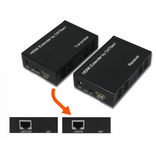 HDMI over 1xCat.5/6 cables adapters (Pair) (max 328 ft / 100 m.) - 01-0035 - Mounts For Less