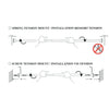Versailles - Stainless Steel Curtain Tension Rod, Indoor/Outdoor, Adjustable Length, Silver (3 Sizes Available) - - Mounts For Less