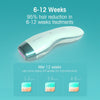 DEESS - Pulsed Light Epilator (IPL), Enhanced Unlimited Flash, Permanent Hair Removal, White - 95-GP586 - Mounts For Less