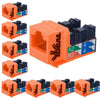 Ideal Industries Cat5e RJ45 110 Type 90 T568A/B Orange Pack of 10 - 98-ZK8C-90-OR-IDX10 - Mounts For Less