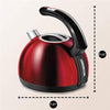 Sencor - Electric Kettle with Temperature Control and LED Display, 1.5L Capacity, 1500W, Metallic Red - 49-SWK 1572RD-NAB1 - Mounts For Less