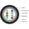 Vertical Cable 059-486CMXT Outdoor Direct Burial CAT5e Network Cable CMX ETL 24AWG Black 1000' - - Mounts For Less