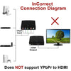 Yoho HDMI to Component Converter, 4K HDR, 3D, Compatible with Game Console, Laptop and More - 40-619793516430 - Mounts For Less