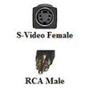 Coupler S-Video Female to RCA Male plug - - Mounts For Less