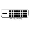 DVI-D Dual Link Male/Male cable 25ft with ferrite cores - - Mounts For Less